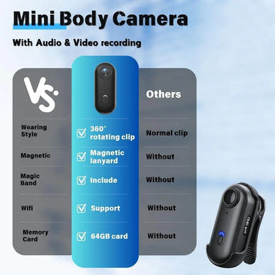 Vurex Compact Life Capture POV Camera